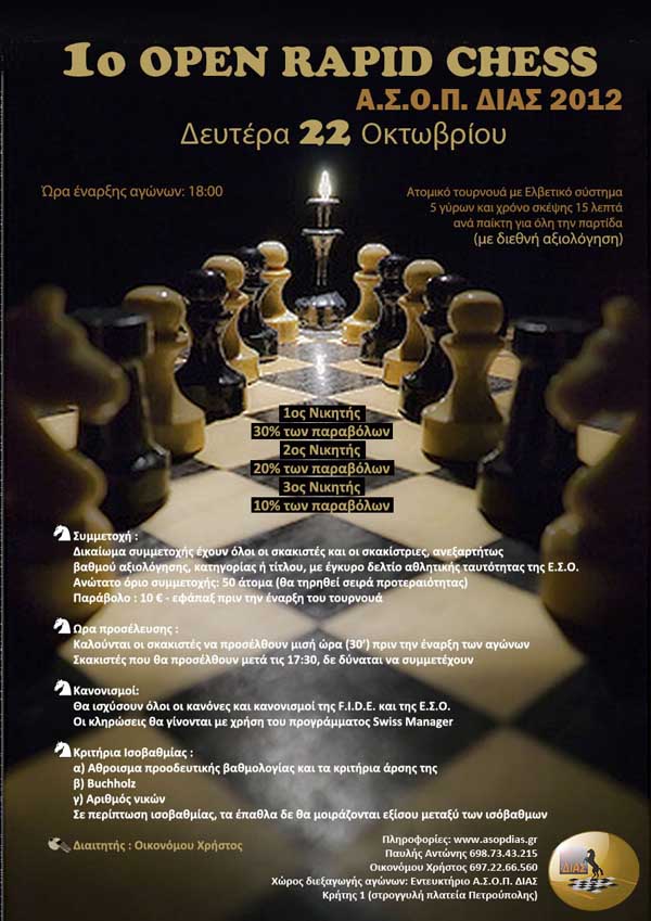 1o_open_rapid_chess_a.s.o_s